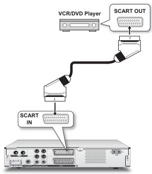 LITE-ON DDA 100X - Connecteur à un magnétoscope/caméscope V8 / lecteur DVD - 1