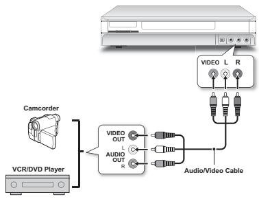 LITE-ON DDA 100X - Connecteur à un magnétoscope/caméscope V8 / lecteur DVD - 2