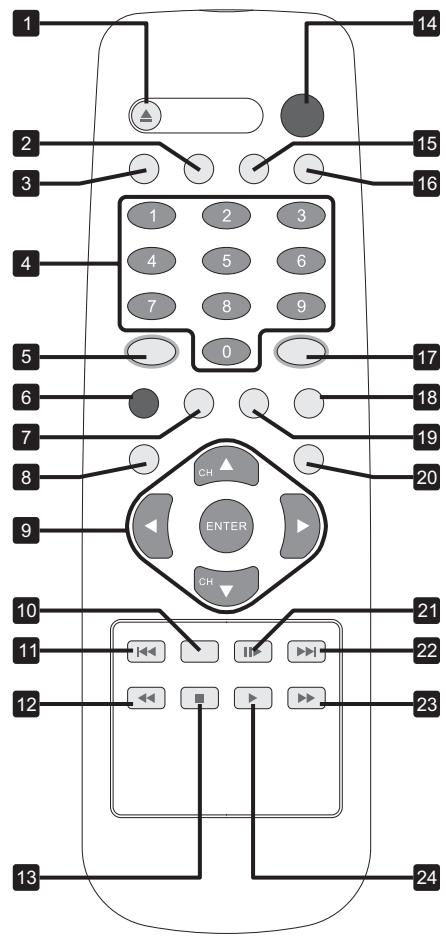 LITE-ON DDA 100X - Télécommande - 1