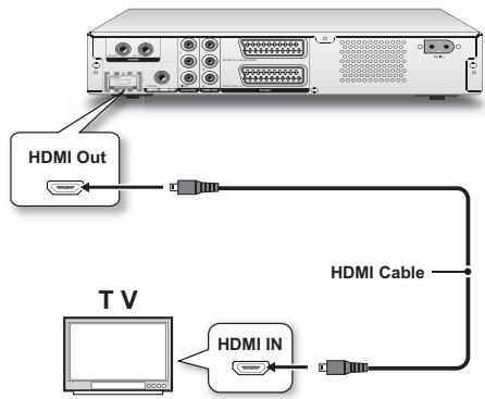 LITE-ON DDA 100X - Étape 2: connecter le câble vidéo - 3