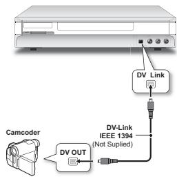 LITE-ON DDA 100X - Connecter à partir d'un DV (caméscope numérique) - 1