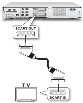 LITE-ON DDA 100X - Étape 2: connecter le câble vidéo - 1