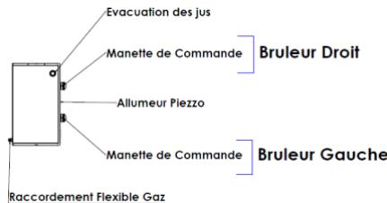 LEMARQUIER PLTI2601 - Ne pas modifier l'appareil - 1