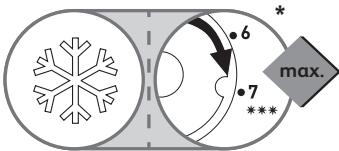 MOULINEX LT260F11 - Stop at any time - 1