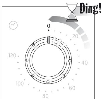 DELONGHI EO32852 - Mise au rebut - 46