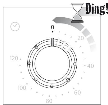 DELONGHI EO32852 - Mise au rebut - 23