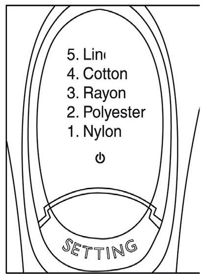WINKEL VS2 - PIECES ET FONCTIONS - 1