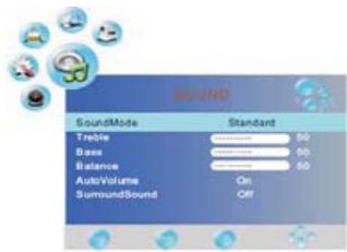 TOKAI LTL1601/MPEG2 - Utilisation du menu - 2