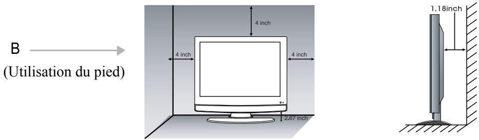TOKAI LTL1601/MPEG2 - Utilisation du pied - 1