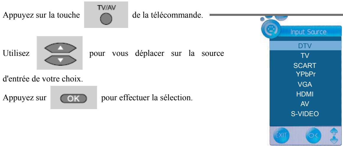 TOKAI LTL1601/MPEG2 - Sélection de la source d'entrée - 1