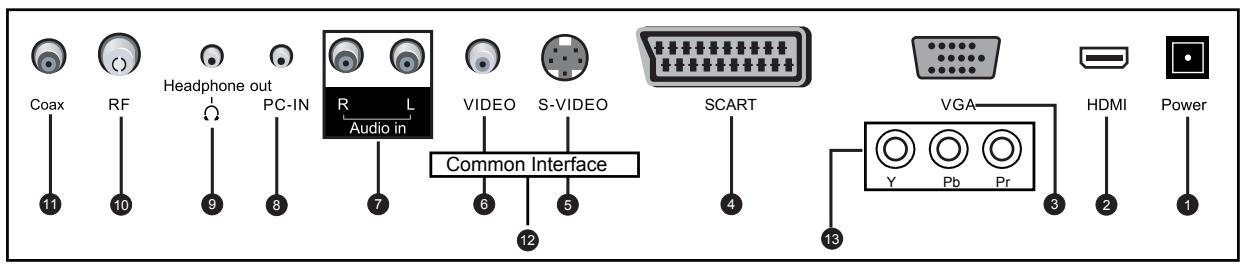 TOKAI LTL1601/MPEG2 - Informations pour l'utilisateur - 2