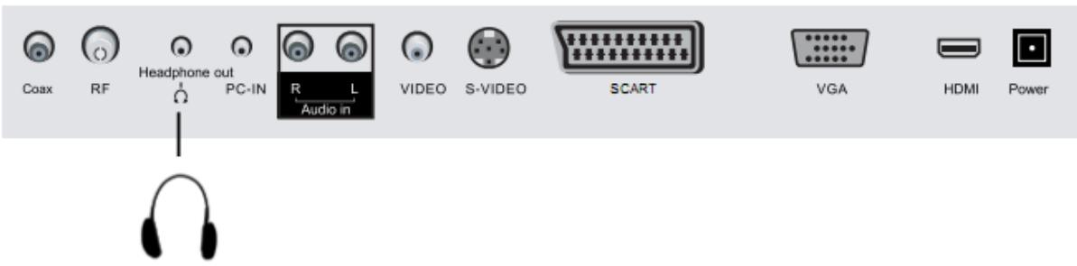 TOKAI LTL1601/MPEG2 - Connexion casque - 1