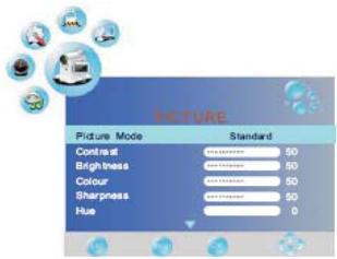 TOKAI LTL1601/MPEG2 - Utilisation du menu - 1