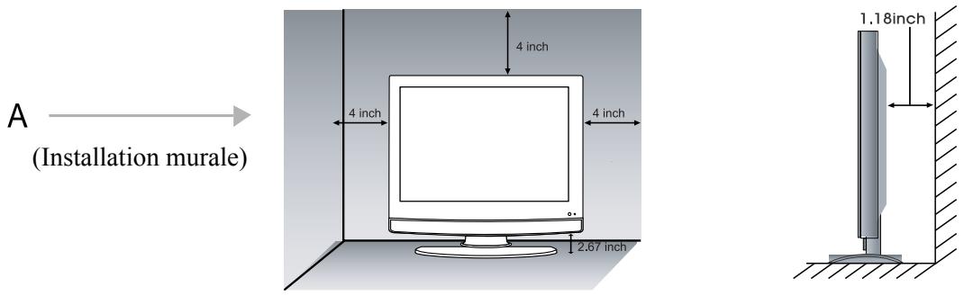 TOKAI LTL1601/MPEG2 - Installation sur un mur - 1