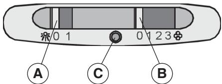AIRLUX HG 40 C - Eclairage: - 15
