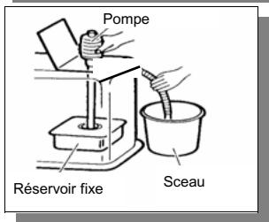 INVERTER 5007 PETROLE - NETTOYAGE DU POINTEAU ET DU RESERVOIR FIXE (1 A 2 FOIS / SEMAINE) - 7