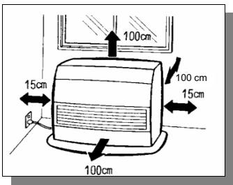 INVERTER 5007 PETROLE - PRECAUTIONS A PRENDRE - 1