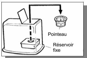 INVERTER 5007 PETROLE - NETTOYAGE DU POINTEAU ET DU RESERVOIR FIXE (1 A 2 FOIS / SEMAINE) - 5