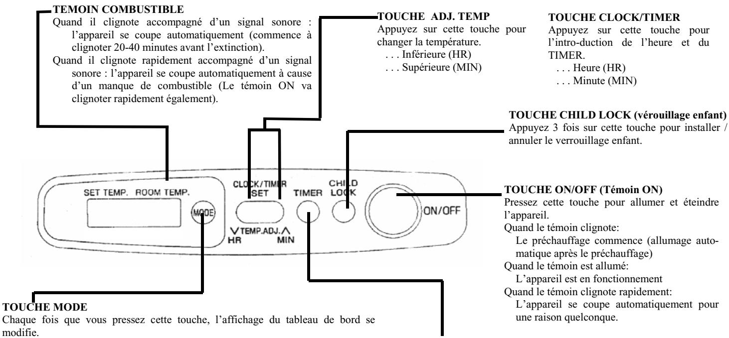 INVERTER 5007 PETROLE - INVERTER 3007 - 1