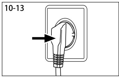 HAIER HW07-CP1439 - Branchement électrique - 1