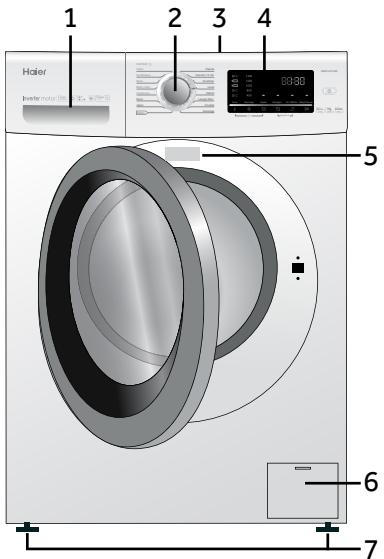 HAIER HW07-CP1439 - Description de l'appareil - 1
