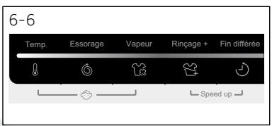 HAIER HW07-CP1439 - Remarque : suppression des odeurs - 1