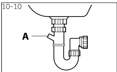 HAIER HW07-CP1439 - Tuyau de vidange à l'évier - 1