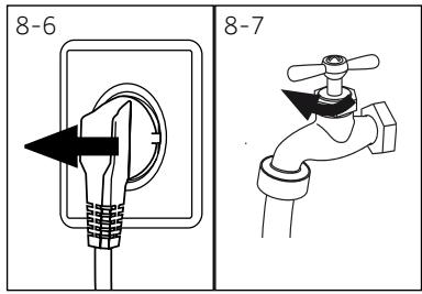 HAIER HW07-CP1439 - Remarque: hygiène - 1