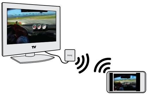 HTC DESIRE 820 SANTORIN - A propos de HTC Media Link HD - 1