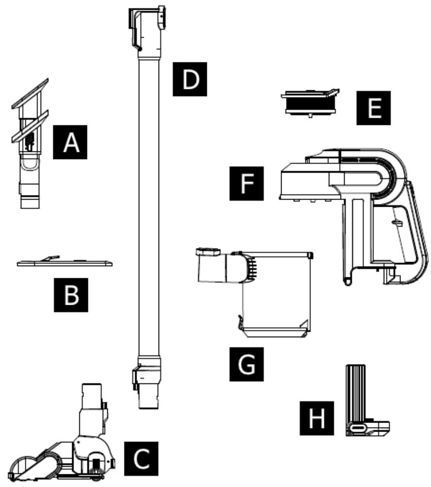 EZICLEAN ASPIRATEURBALAICYCLOMAXV2AUTENPAN - Familiarisez-vous avec votre produit - 1