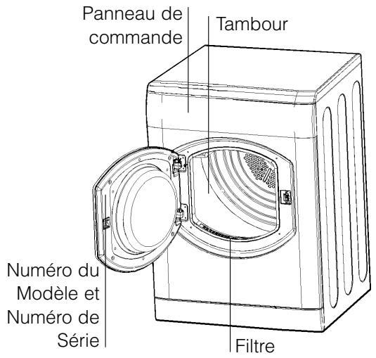 ARISTON ALE 60 BLANC - Avant de commencer à utiliser votre sèche-linge - 1