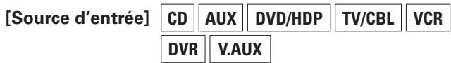 DENON AVR-2308 - [Eléments sélectionnables] - 2