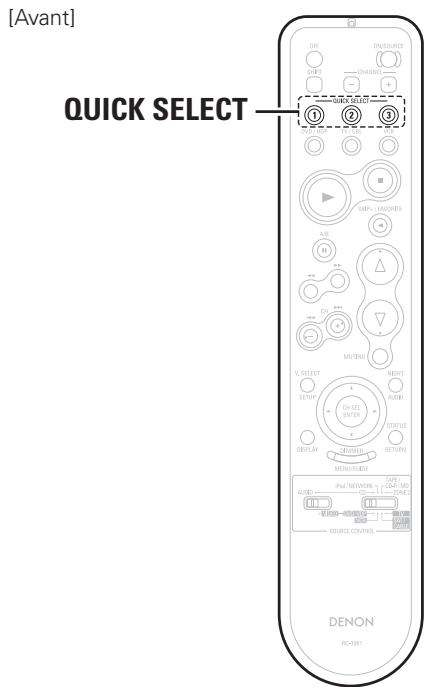 DENON AVR-2308 - Fonction Fader - 3