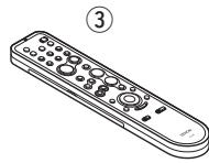 DENON AVR-2308 - Accessoires - 1