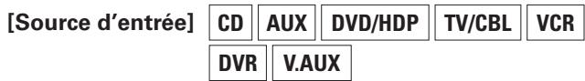 DENON AVR-2308 - Digital In (Entrée numérique) - 1