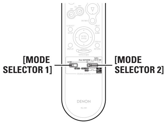 DENON AVR-2308 - Fonctionnement de la télécommande - 1