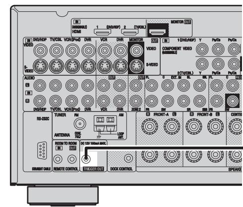 DENON AVR-2308 - Borne RS-232C - 2