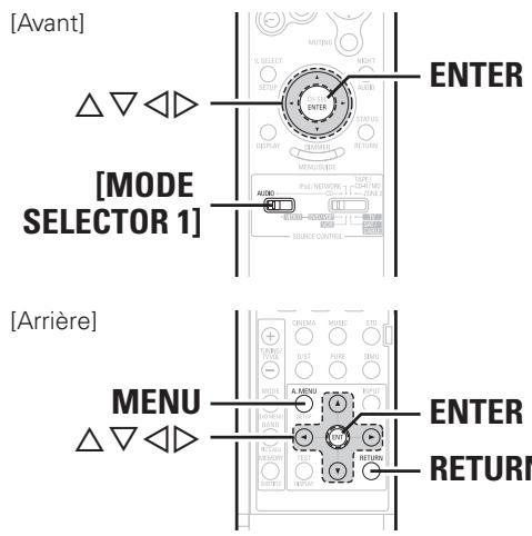 DENON AVR-2308 - Fonctionnement du menu - 2