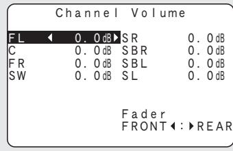 DENON AVR-2308 - Appuyez sur  ou [CH SELECT]. - 1