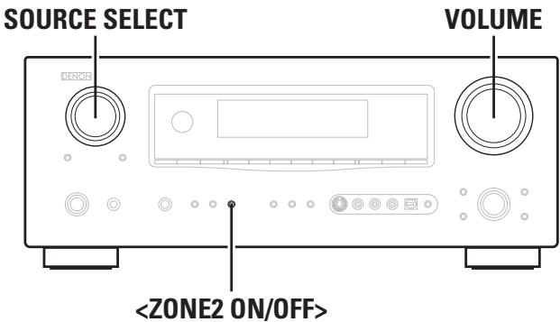 DENON AVR-2308 - Réglages et fonctionnement multizones avec la sortie zone - 2