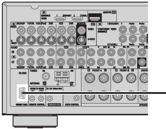 DENON AVR-2308 - Contrôleur externe - 1