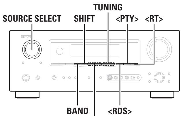 DENON AVR-2308 - Selectionner les enceintes avant - 1