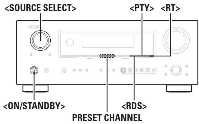 DENON AVR-2308 - NOTE - 1
