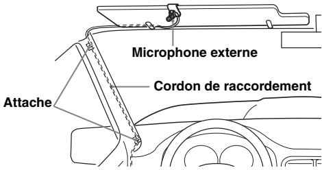 SONY MEXBT3700 - Microphone externe XA-MC10 - 1