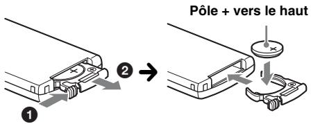 SONY MEXBT3700 - Remplacement de la pile au lithium de la mini-telecommande - 1