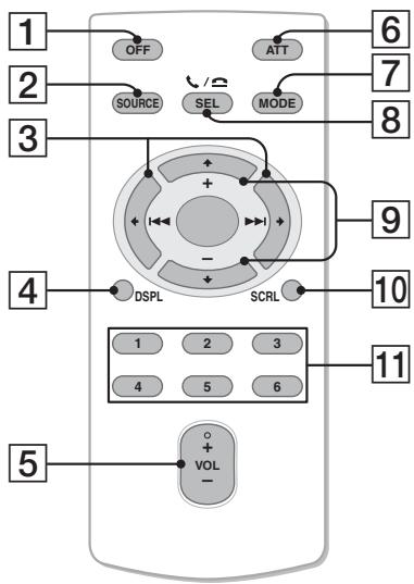 SONY MEXBT3700 - Mini-telecommande RM-X304 - 1