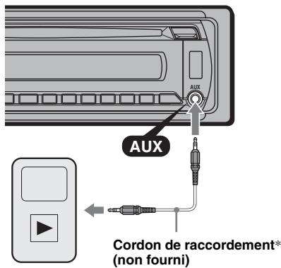 SONY MEXBT3700 - Raccordement de l'appareil audio portatif - 1