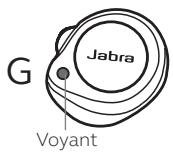 JABRA ELITE SPORT - Chargement du boîtier de charge - 2