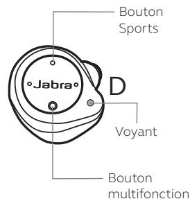 JABRA ELITE SPORT - Comment l'utiliser - 2