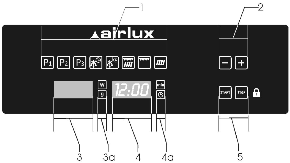 AIRLUX FMO460C - Comment les aliments chauffent-ils? - 5